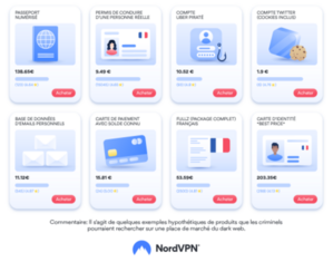 Le Darkweb : une place de marché comme les autres pour vos données personnelles 